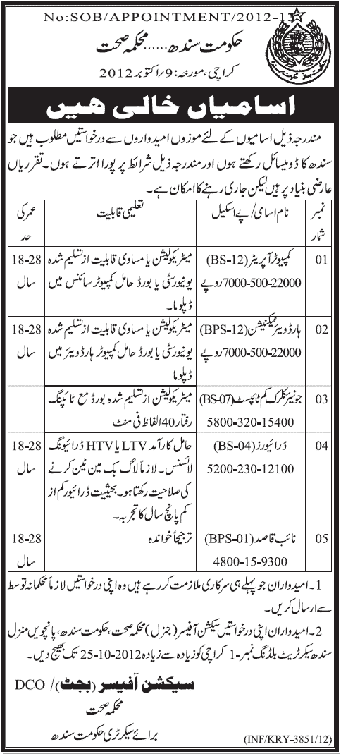 Government of Sindh Health Department Jobs