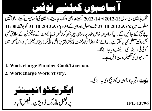 Work Charge Man Jobs in Faisalabad