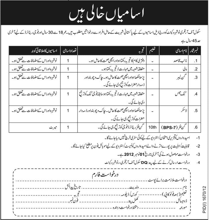 Jobs in School of Artillery Nowshera