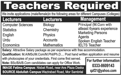 Teachers Required