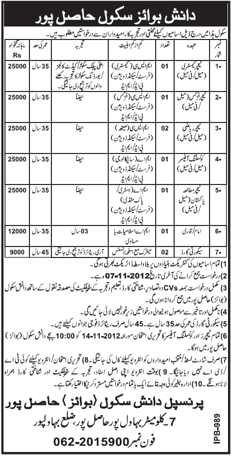 Daanish School Hasilpur Jobs for Teachers and Other Staff