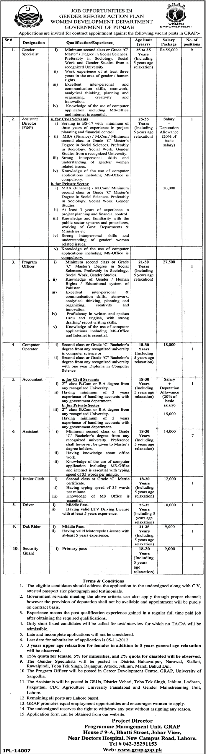 GRAP Jobs (Gender Reform Action Plan) - Women Development Department - Punjab Government