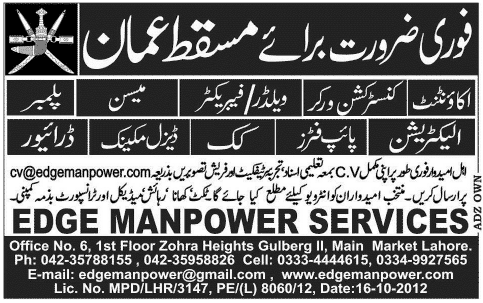 Jobs in Muscat, Oman