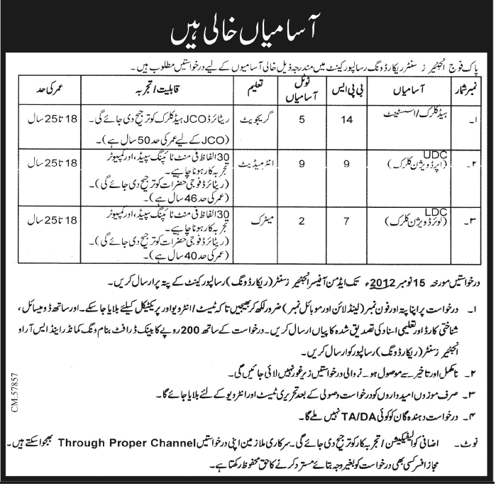 Pak Army Jobs