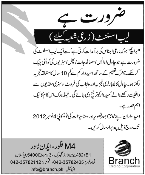 Jobs in Agriculture Department