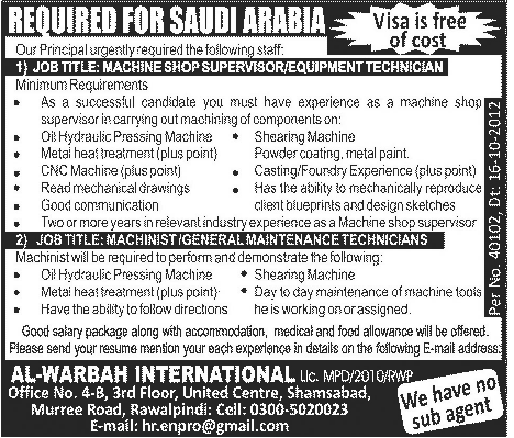 Required for Saudi Arabia