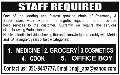 Staff Required