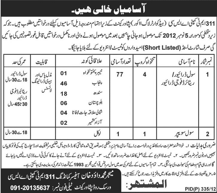 Jobs in Peshawar Cantt