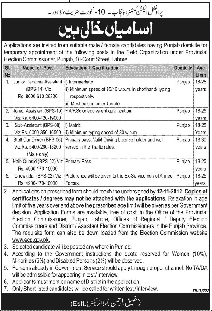 Jobs in Provincial Election Commission Punjab