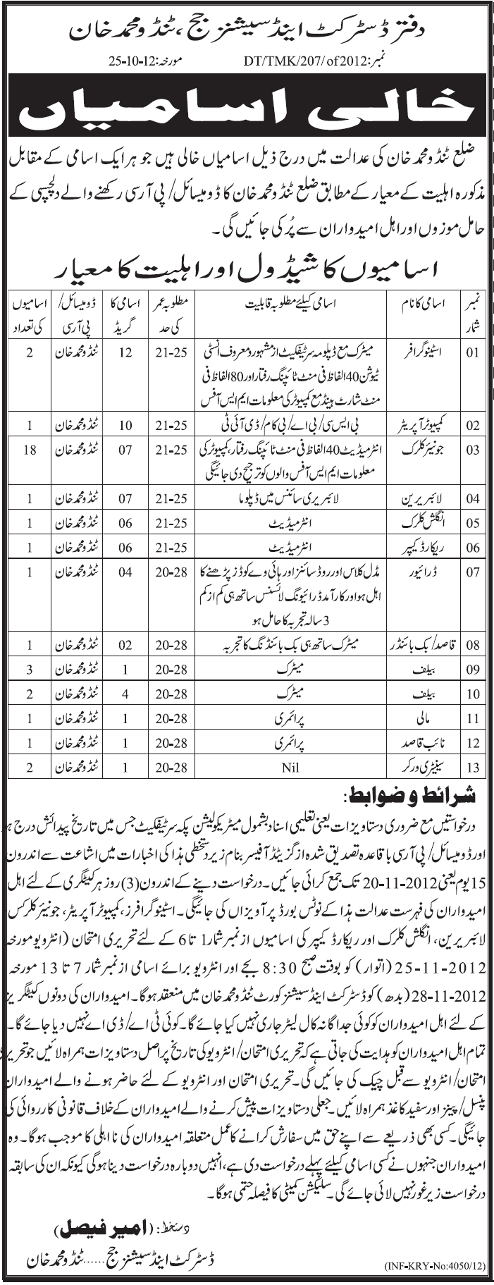 Office of District & Session Judge, Tando Muhammad Khan District Jobs