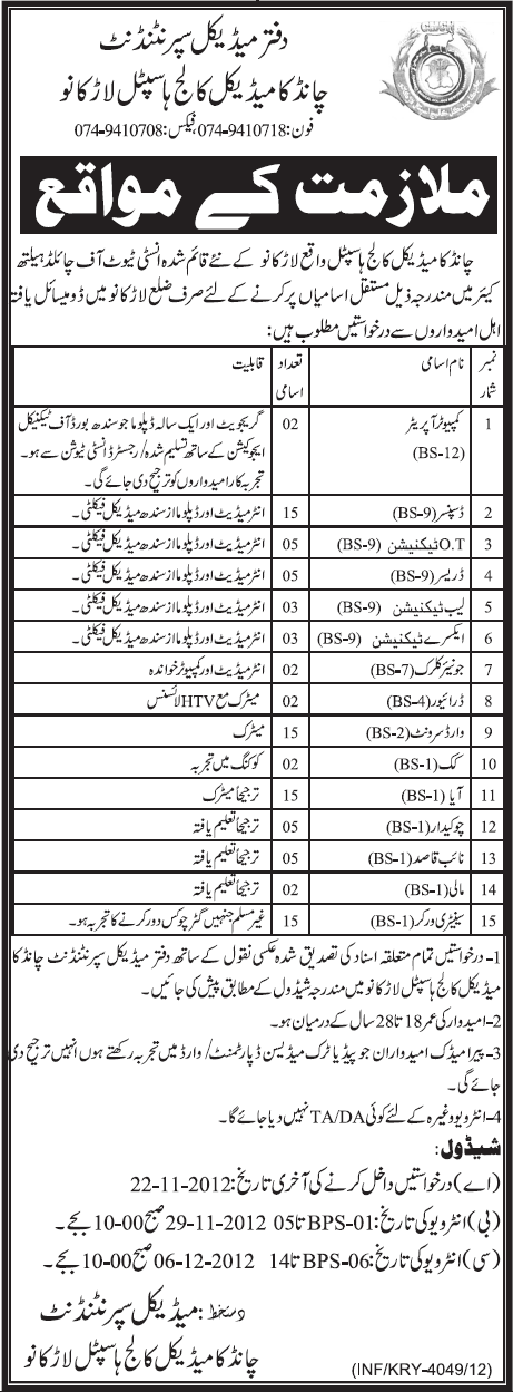 Chandka Medical College Hospital Larkana Jobs - CMC Hospital Larkana Jobs