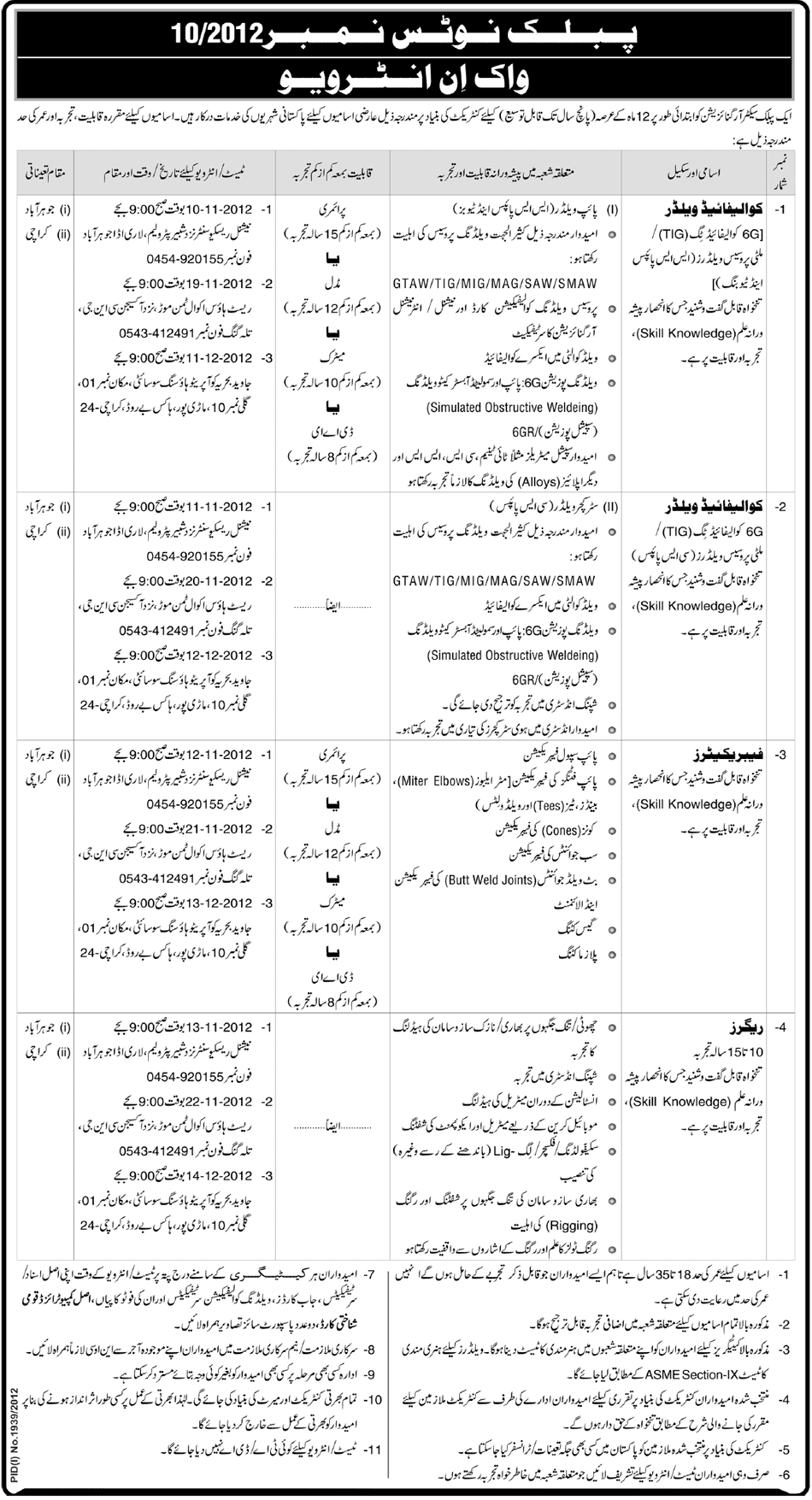 Welders, Fabricators & Riggers Jobs in Government Organization