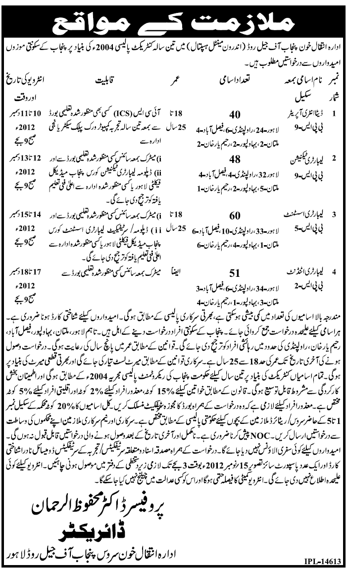 Jobs in Institute of Blood Transfusion Service Punjab Government