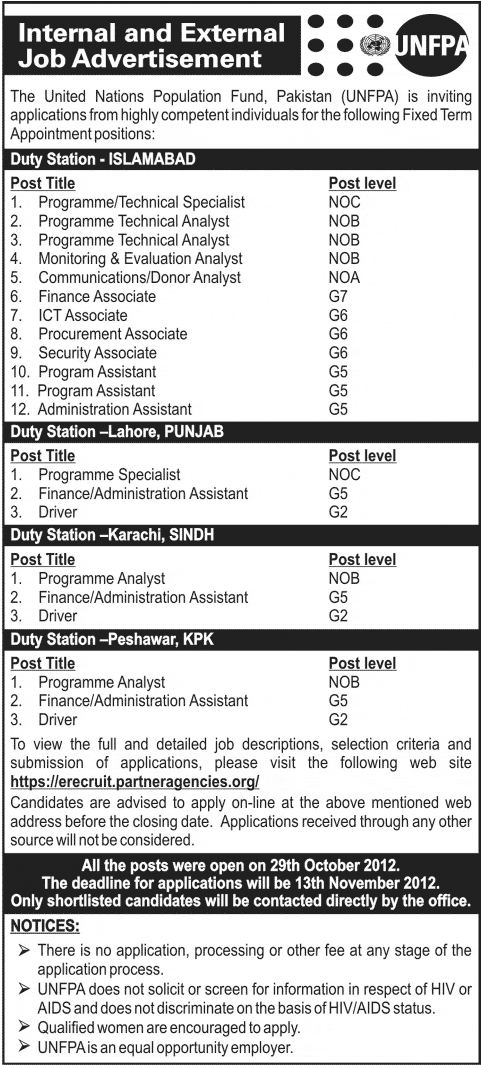 UNFPA Pakistan Jobs