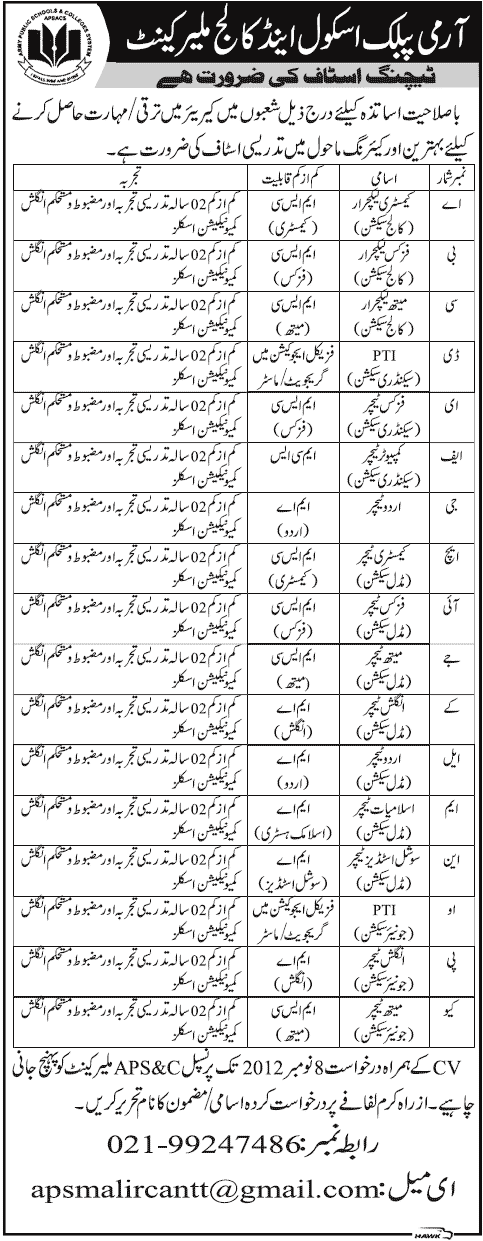 Army Public School & College (APSC) Malir Cantt Teaching Jobs