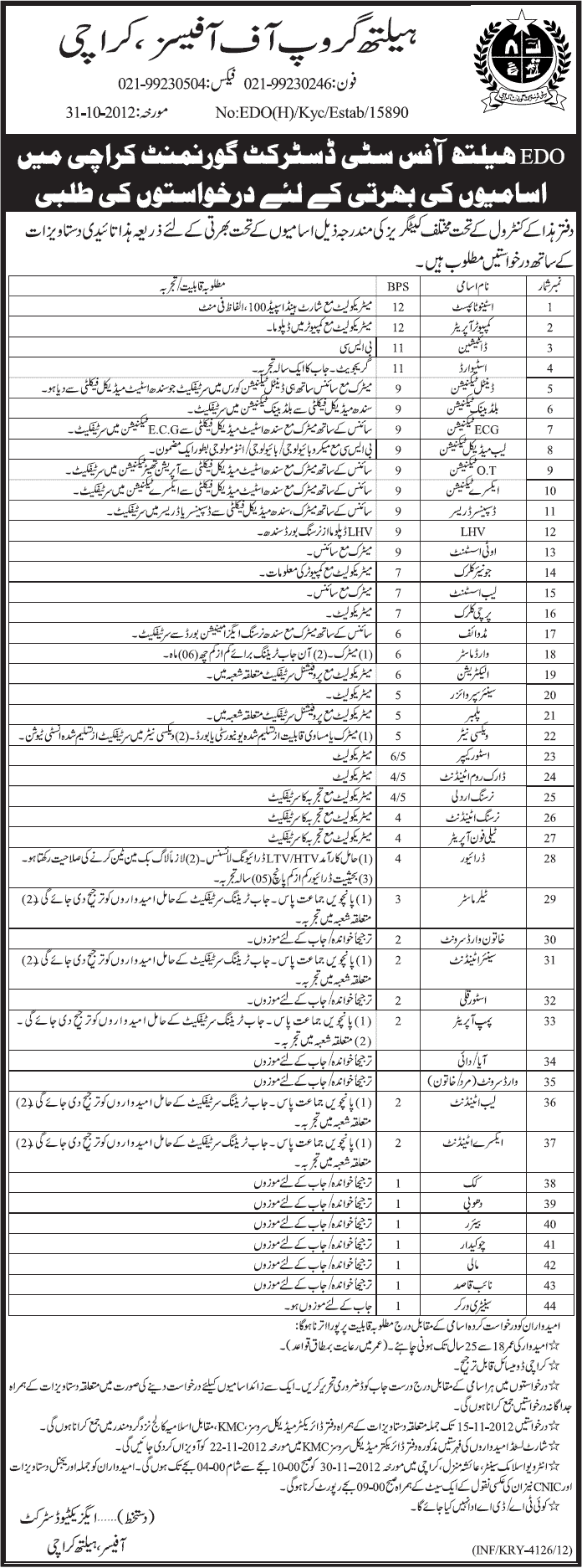 EDO Health Office City District Government Karachi Jobs