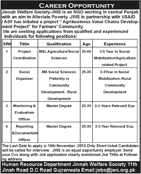 Jinnah Welfare Society (JWS) NGO Jobs