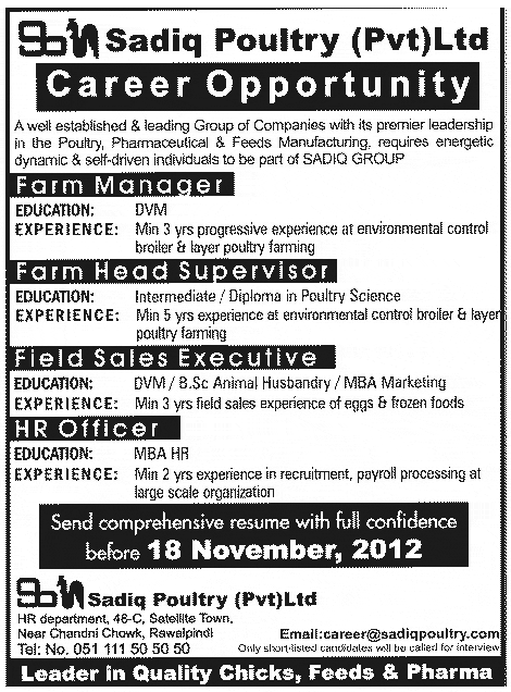 Sadiq Poultry (Pvt) Ltd. Jobs