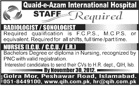 Quaid-e-Azam International Hospital (QIH) Jobs