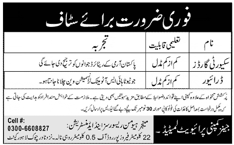 Jeans Company Jobs