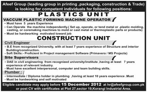 Afeef Group Jobs 2012