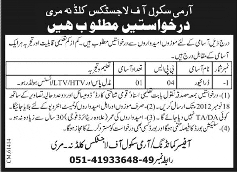 Army School of Logistics Kuldana Murree Requires Driver