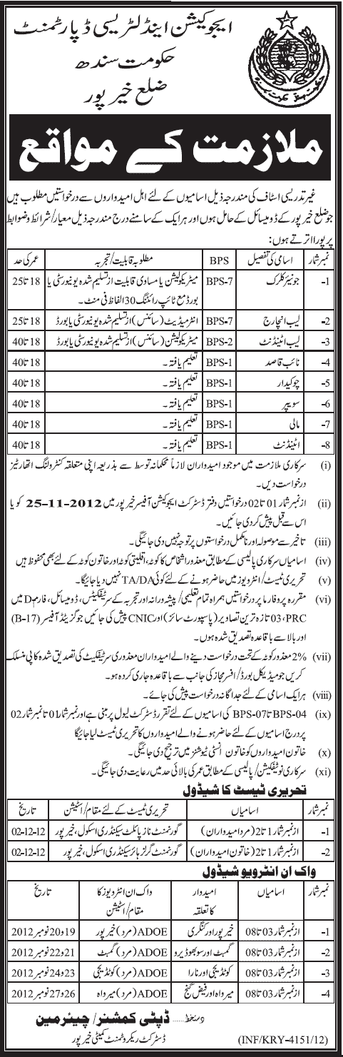 Education & Literacy Department Sindh Jobs 2012 (Non-Teaching)