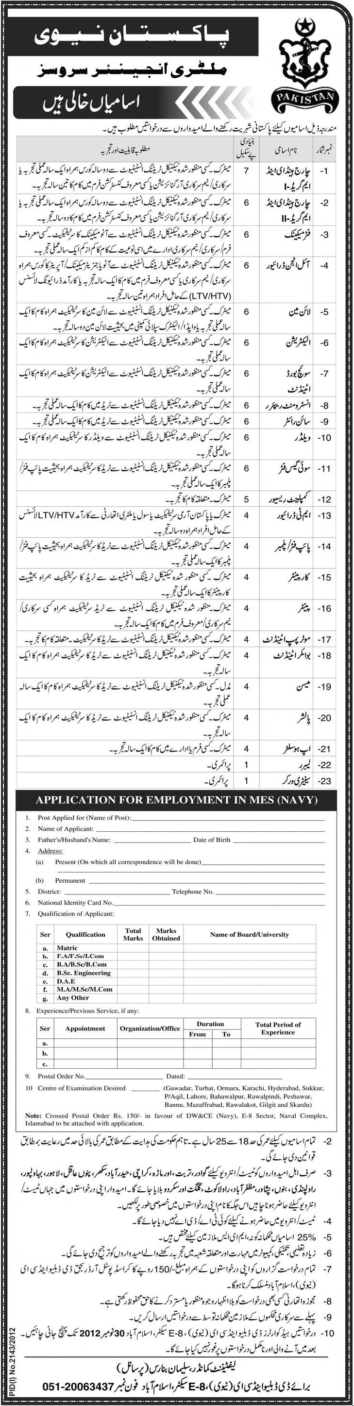 Jobs in MES Pakistan Navy Military Engineer Services 2012