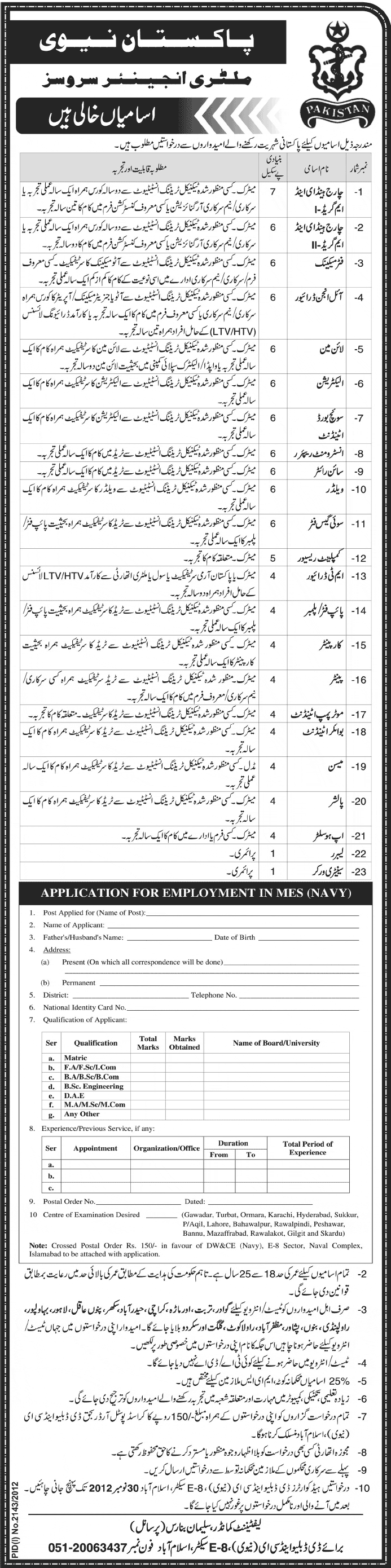 Pakistan Navy MES Jobs 2012