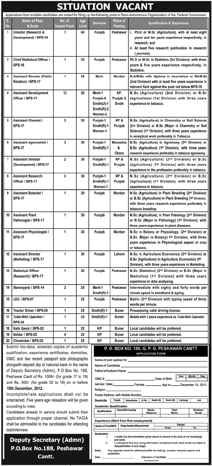 PO Box 188 Peshawar Jobs in Pakistan Tobacco Board PTB