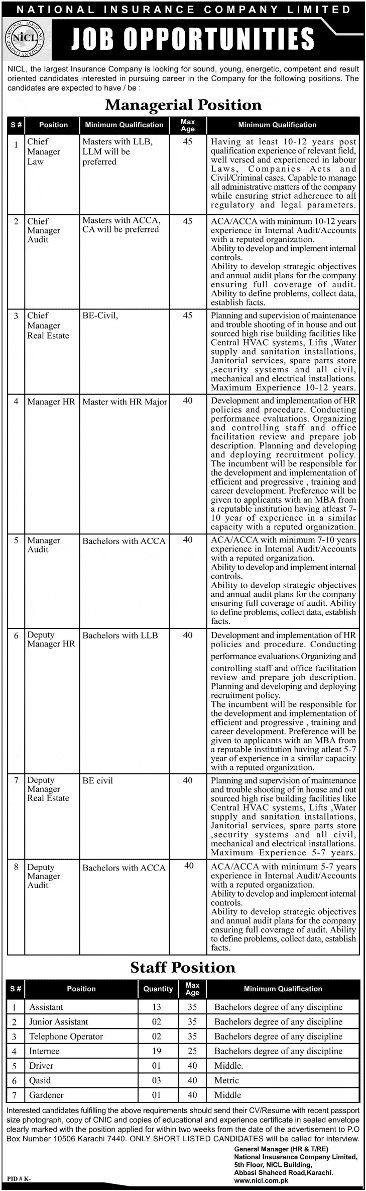 NICL Jobs 2012