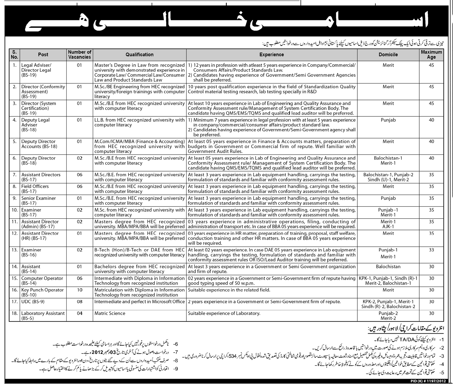 PO Box 534 Karachi Jobs in a Public Sector Organization