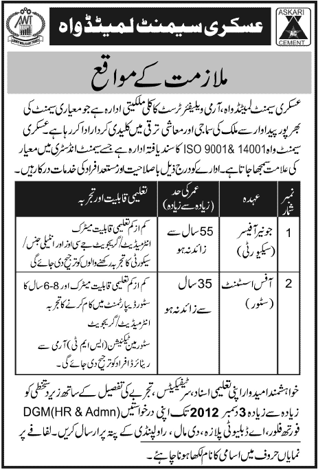 Askari Cements Wah Jobs Nov 2012