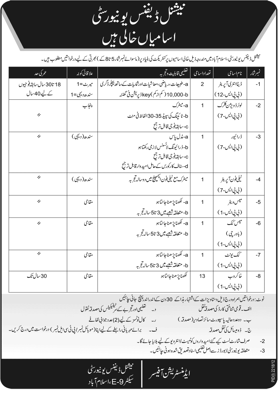 NDU Jobs 2012 National Defence University