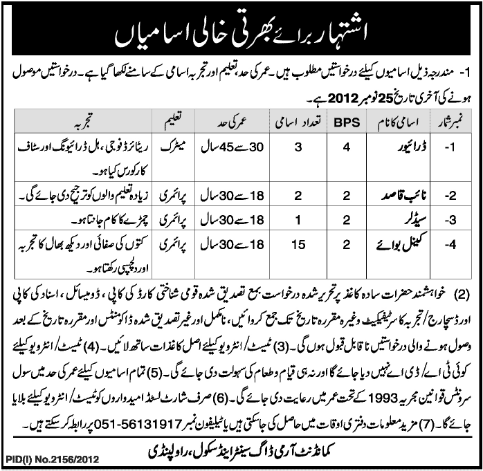 Army Dog Center and School Rawalpindi Requires Staff