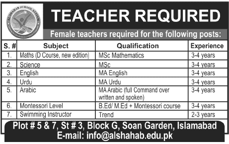 Female Teachers Required at Al Shahab School System