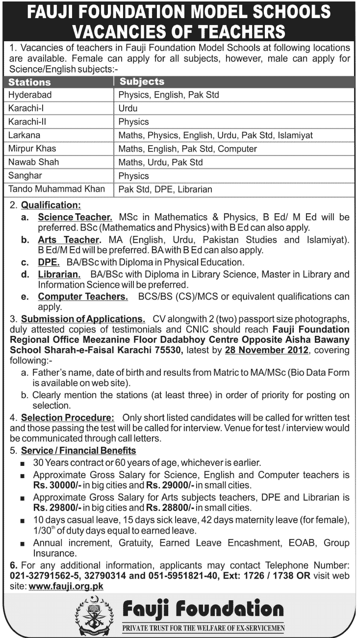 Fauji Foundation Model Schools Vacancies for Teachers in Sindh 2012