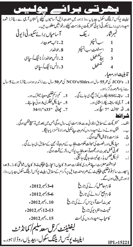 Elite Police Training School Lahore Jobs for Ex. Army Personnel