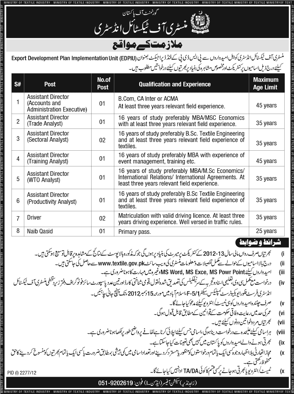www.textile.gov.pk Jobs 2012 Ministry of Textile Jobs for EDPIU Project