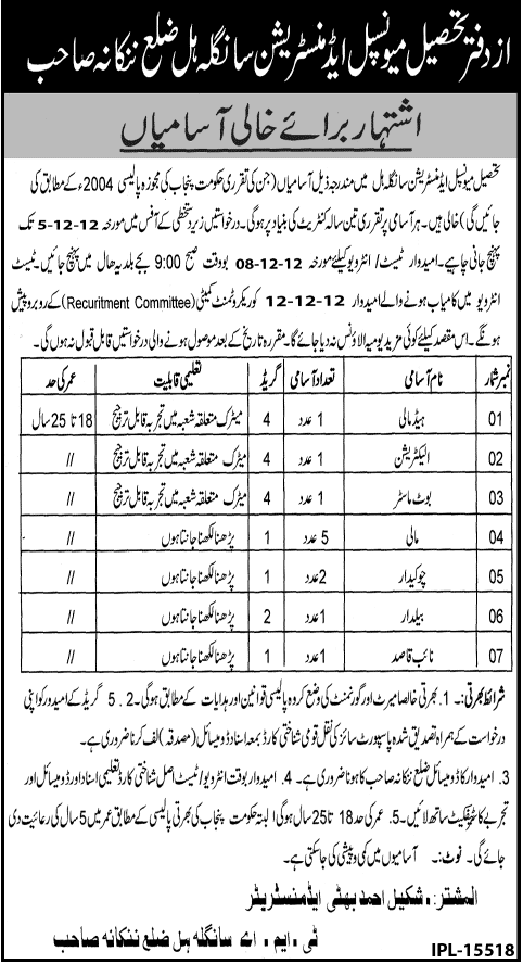 TMA Sangla Hill Nankana Sahib Jobs 2012