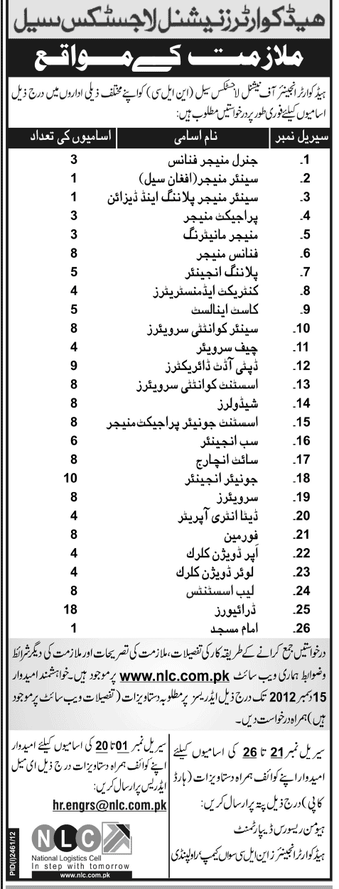 National Logistics Cell (NLC) Jobs 2012 for Managers & Staff