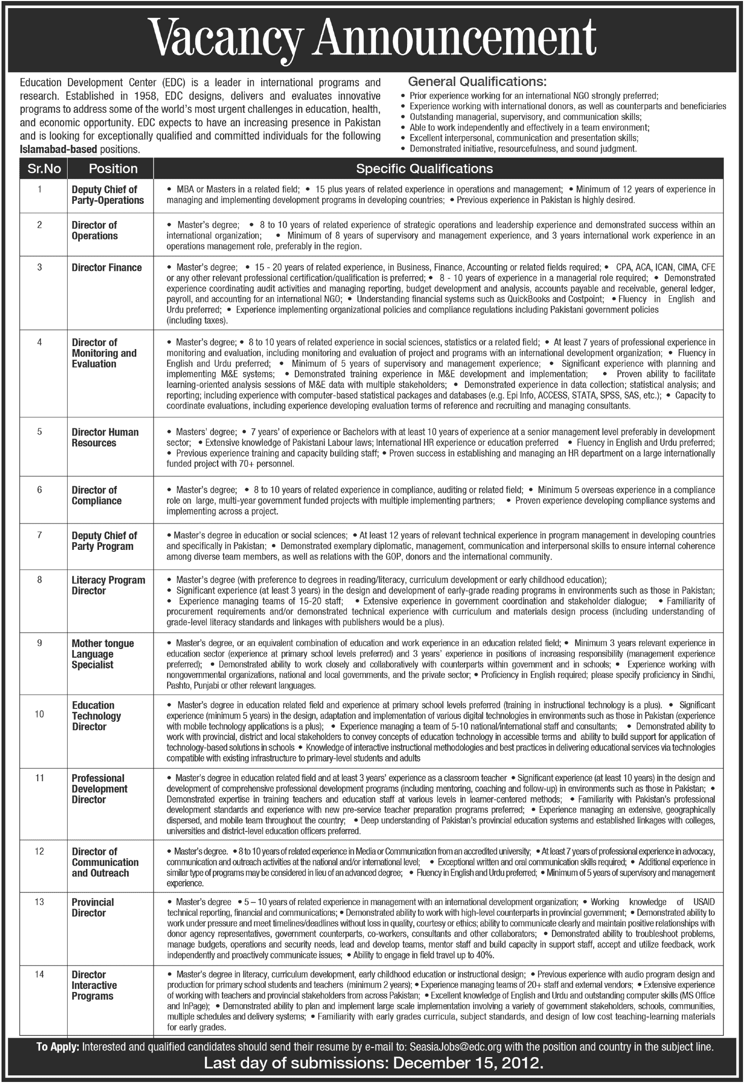 Jobs in EDC Pakistan 2012