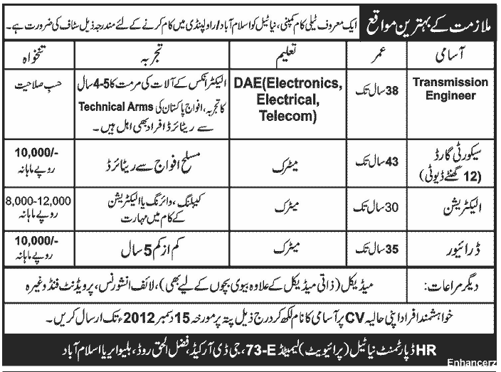 Nayatel Jobs 2012 December Islamabad