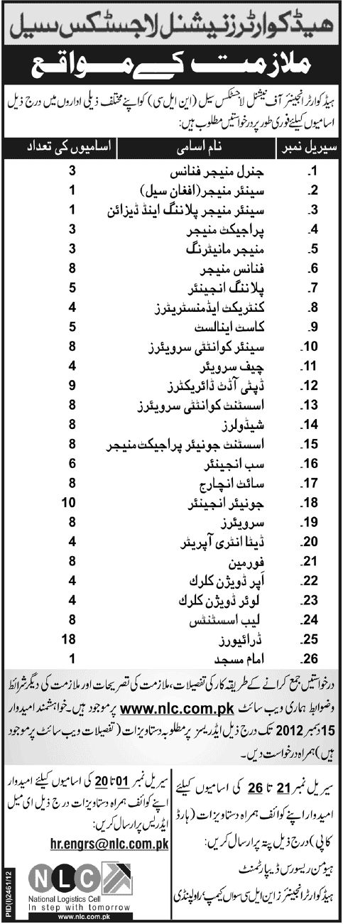 National Logistics Cell Jobs 2012 December Application Form