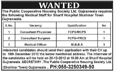Sharif Hospital Shalimar Town Gujranwala Jobs for Medical Doctors