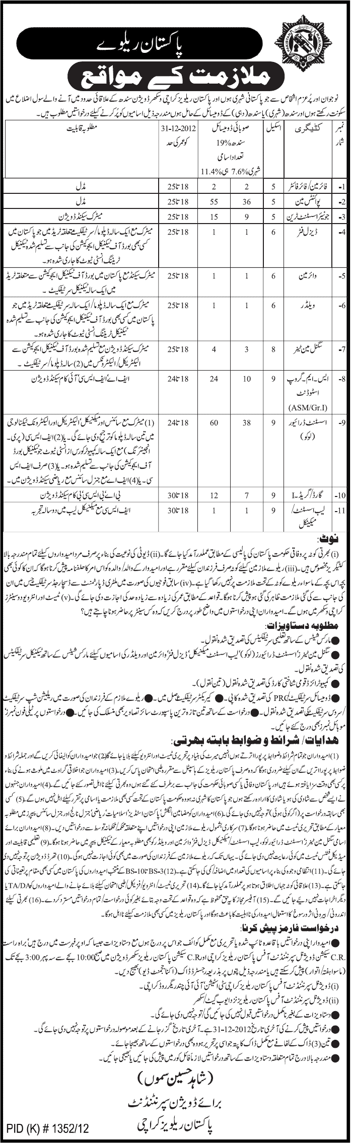 Pakistan Railway Jobs 2012 Karachi & Sukkur