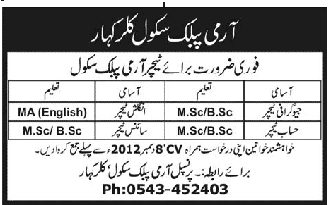 Army Public School Kallar Kahar Needs Teachers