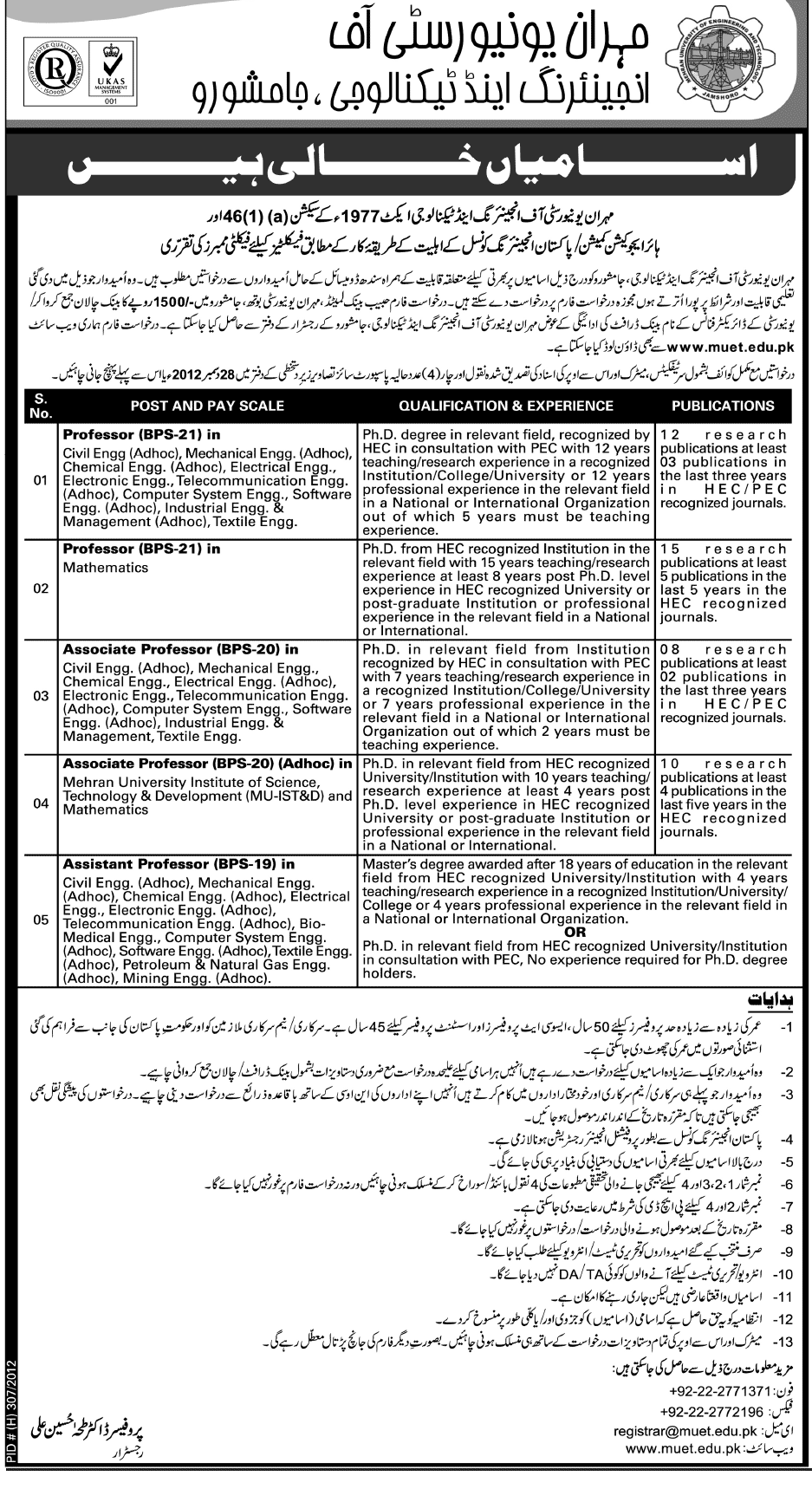 Jobs in Mehran University Jamshoro 2012 for Professors