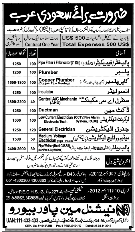 Jobs in Saudi Arabia 2012 through National Manpower Bureau