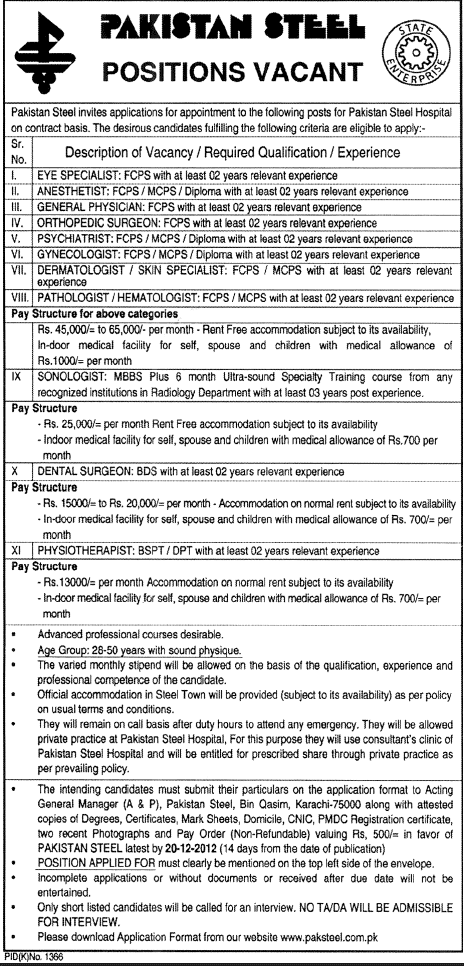 Pakistan Steel Hospital Karachi Jobs 2012 for Medical Doctors